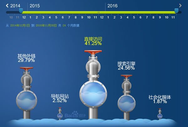 b1模糊.jpg
